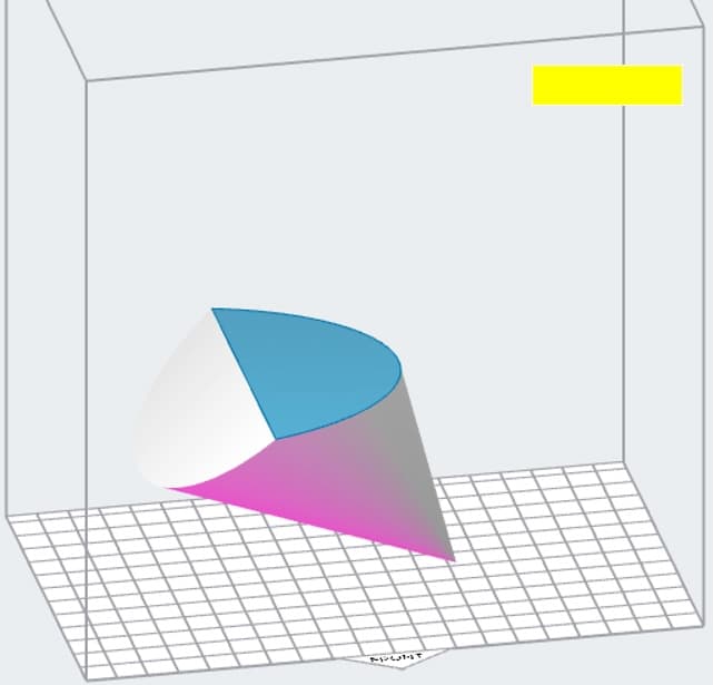 Orienting a cone so it expands asymmetrically away from the build platform