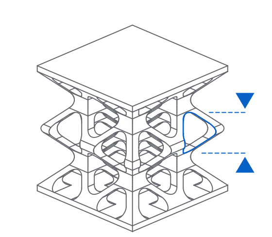 designing-lattices