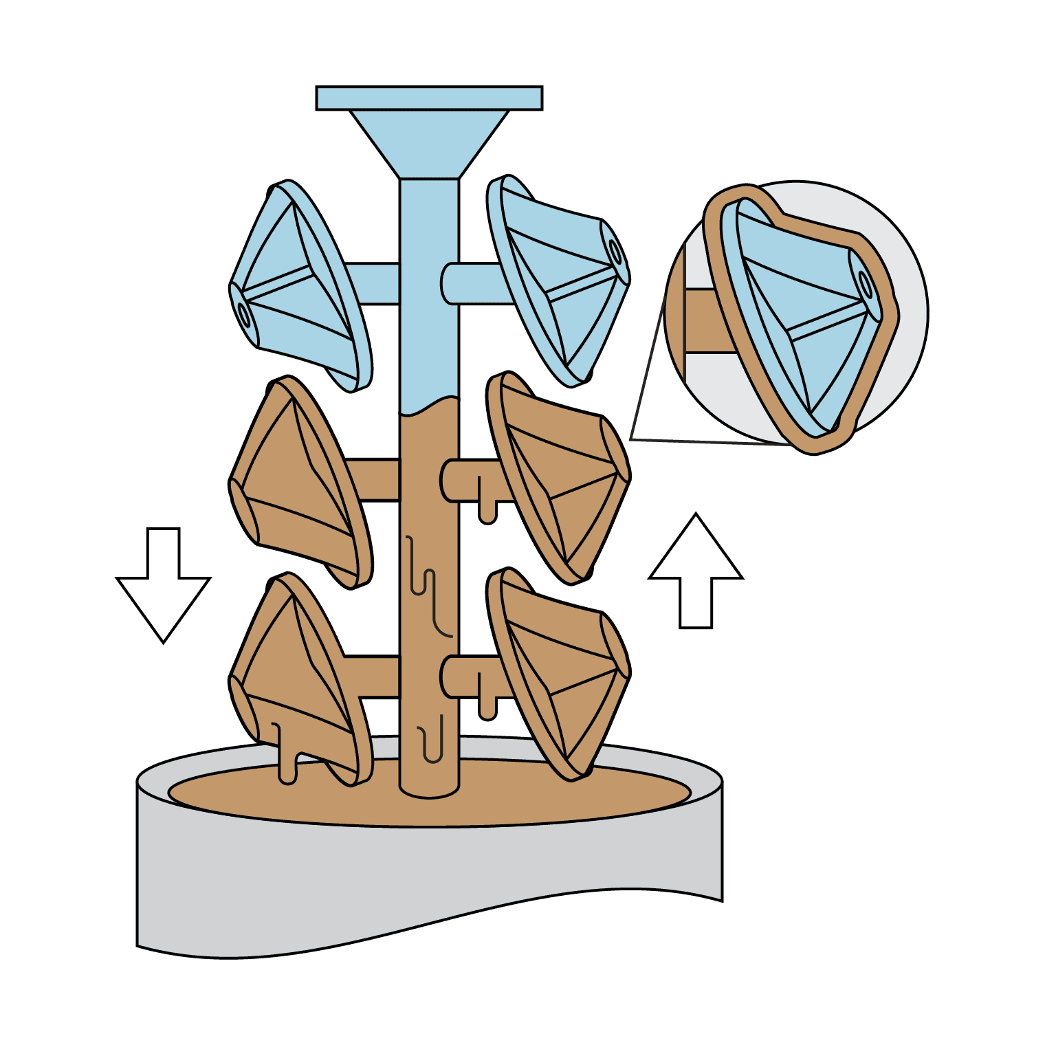 Creación de la coquilla