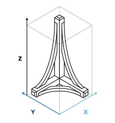 build-volume