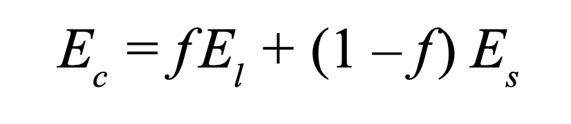 ROM estimation formula