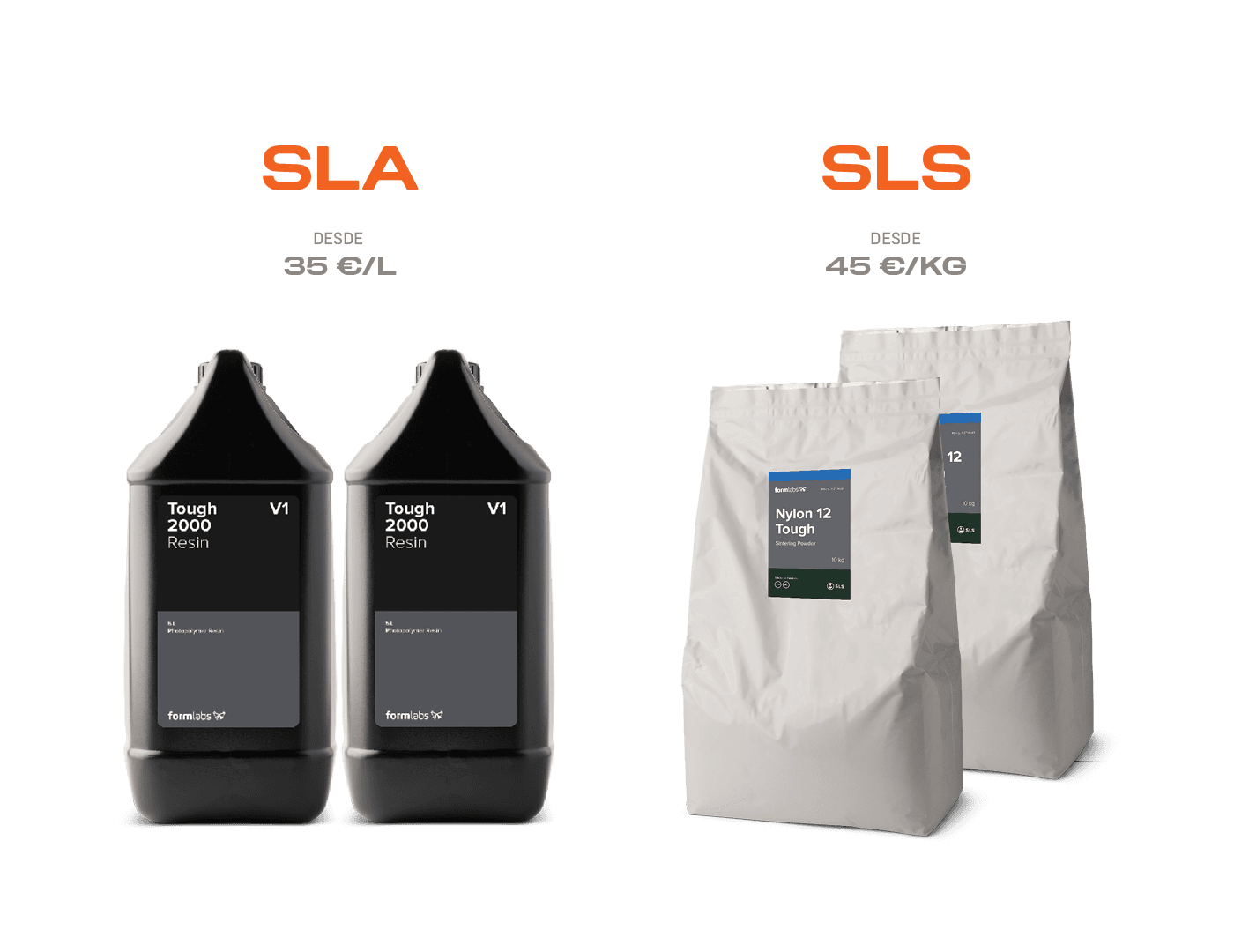 Precios de materiales a granel