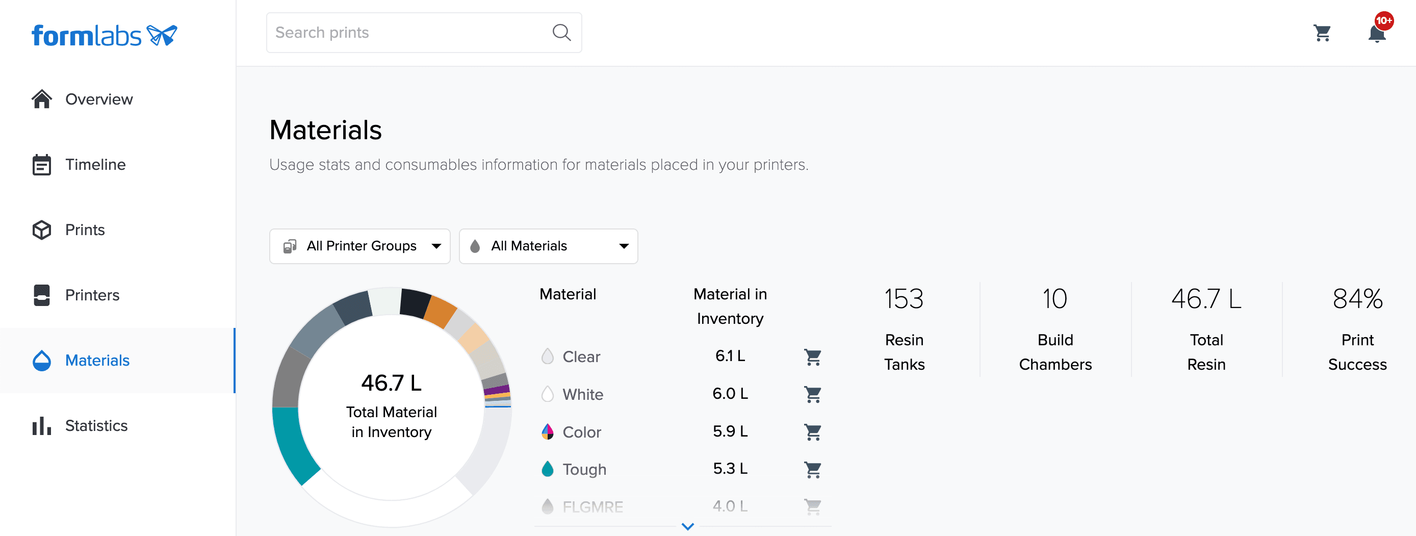 The <strong>Materials</strong> page is open in Dashboard.