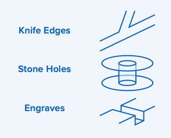 Line drawings of knife edges, stone holes, and engraves