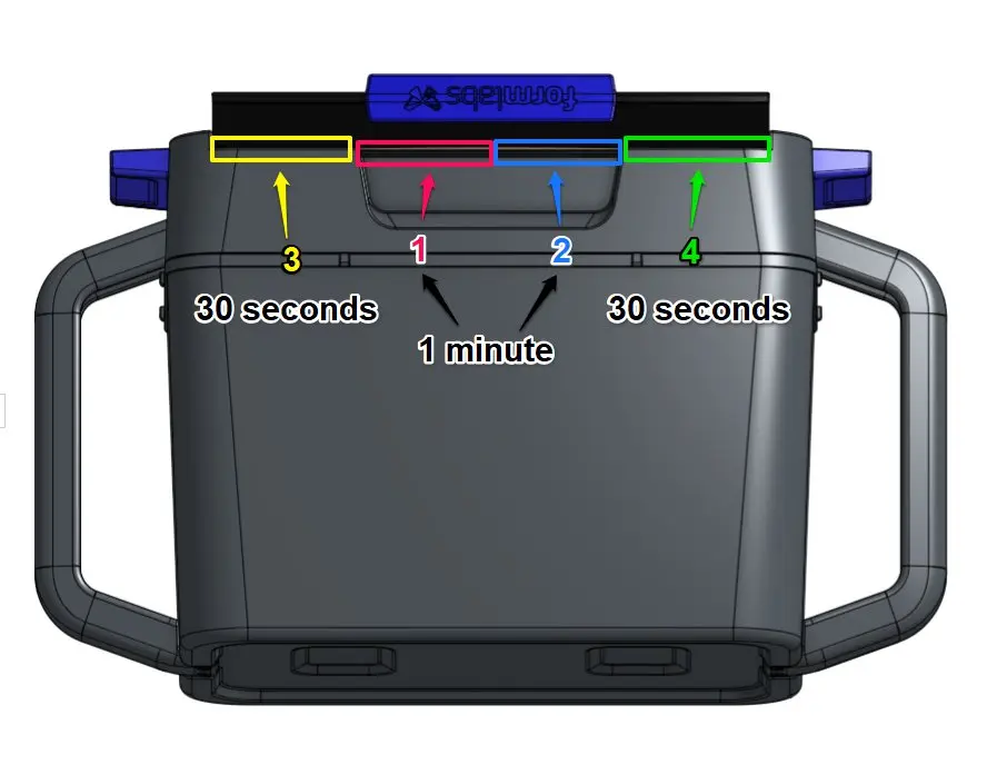Powder cartridge cavity cleaning overview