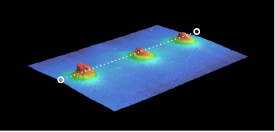 Profilometer scan of part removal shows varying shades of red and orange to highlight the large size of support marks left behind by the Form 2 support structure.