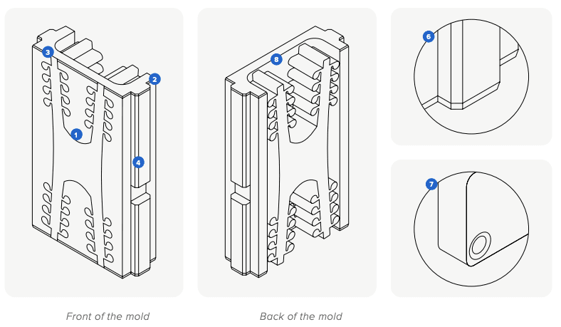 mold design illustration
