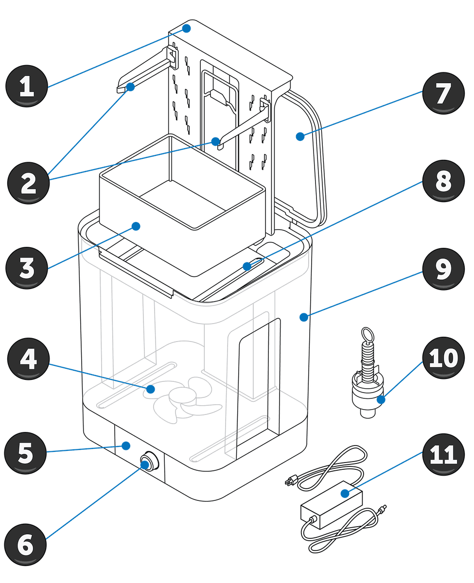 Form Wash V2のコンポーネント