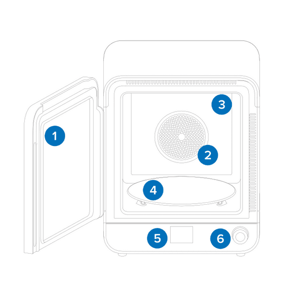 Form Cure product components