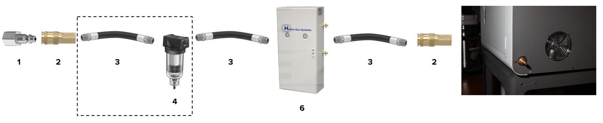 Fittings to supply a Fuse 1+ 30W via a nitrogen generator