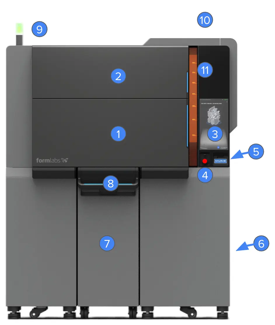 Fuse X1 product components - front