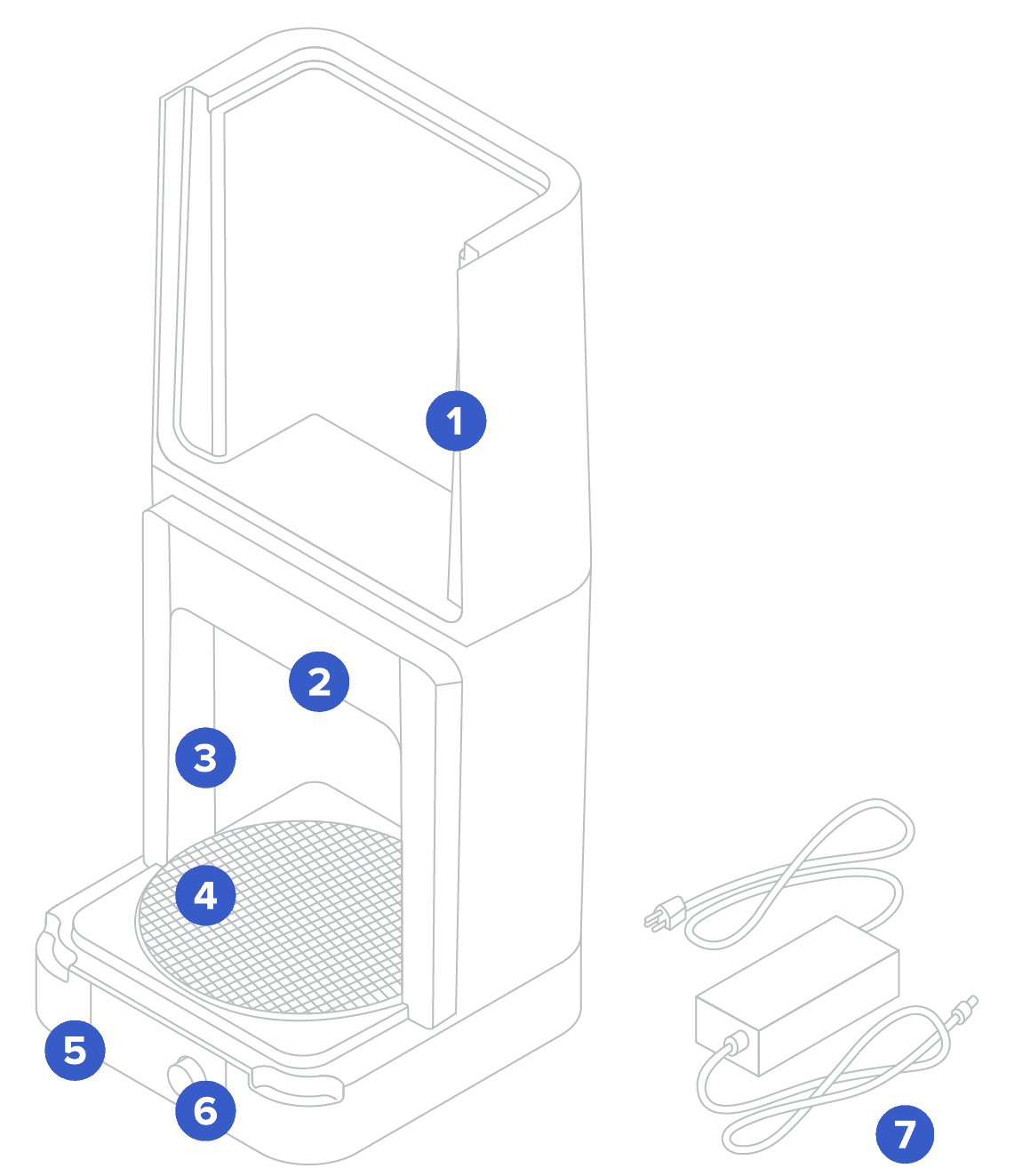 Form Cure component diagram