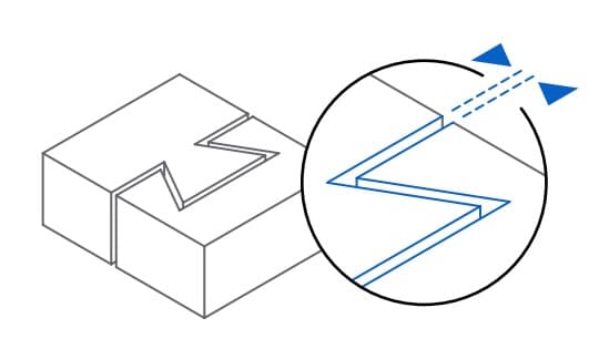 minimum assembly tolerance