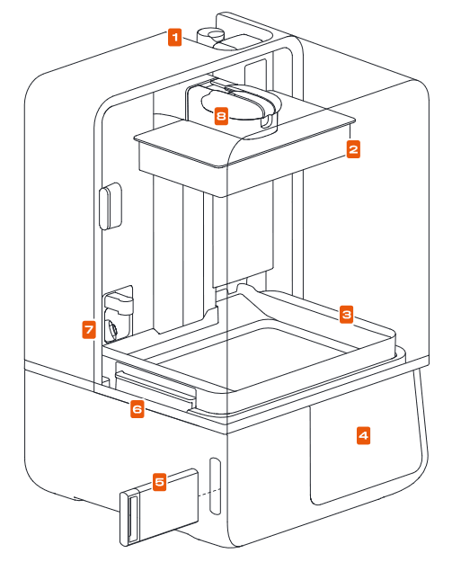 Form Studio 1 components