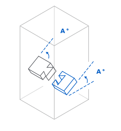 interfacing-components
