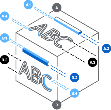Model showing minimum embossed feature sizes on Fuse 1 generation printers