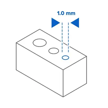 minimum hole diameter