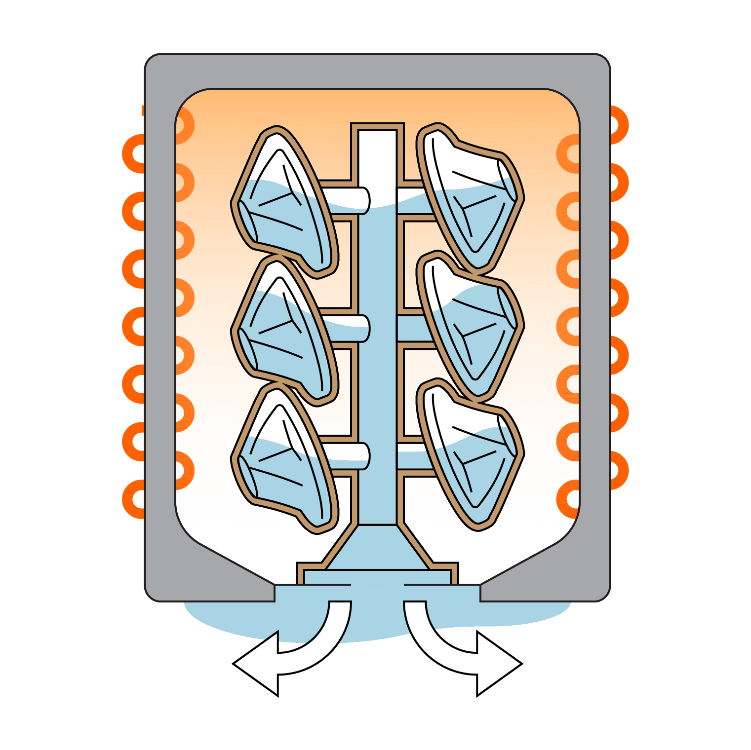 Quemado del patrón