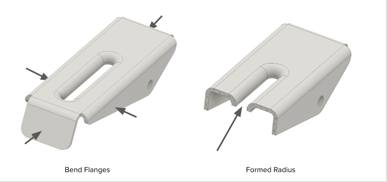 design of blade guard parts