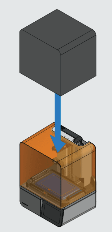 Form 4にマイクロファイバー製のカバーをかける