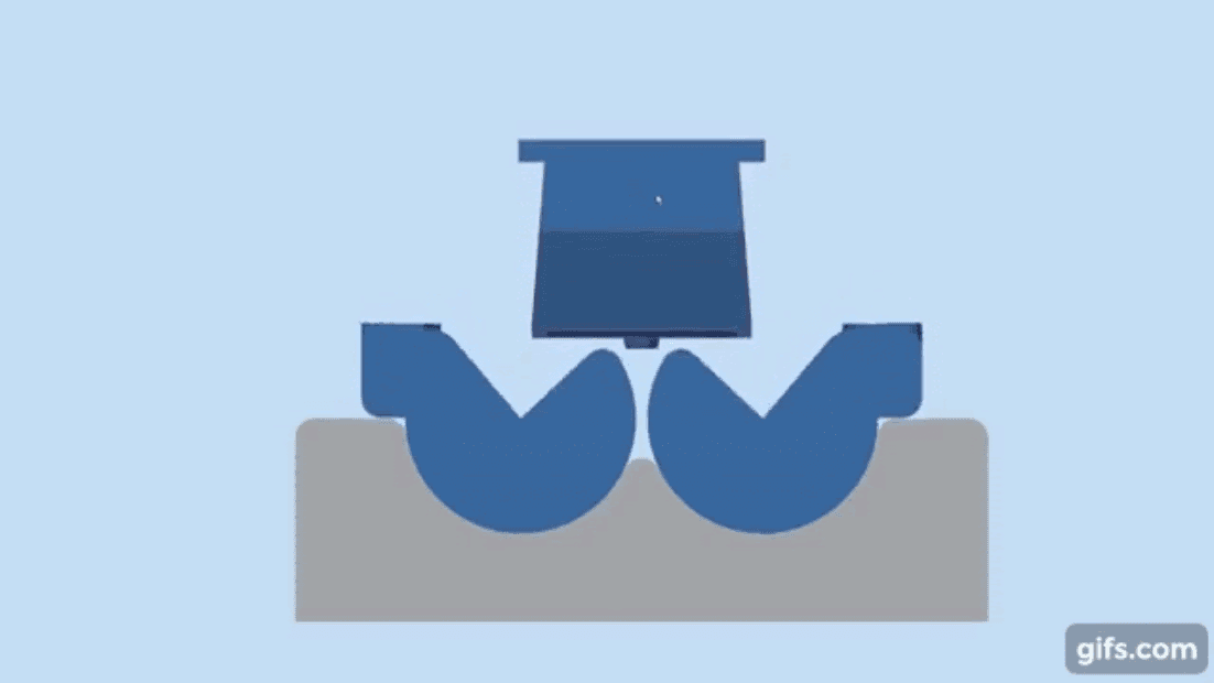 dies used to bend the flanges