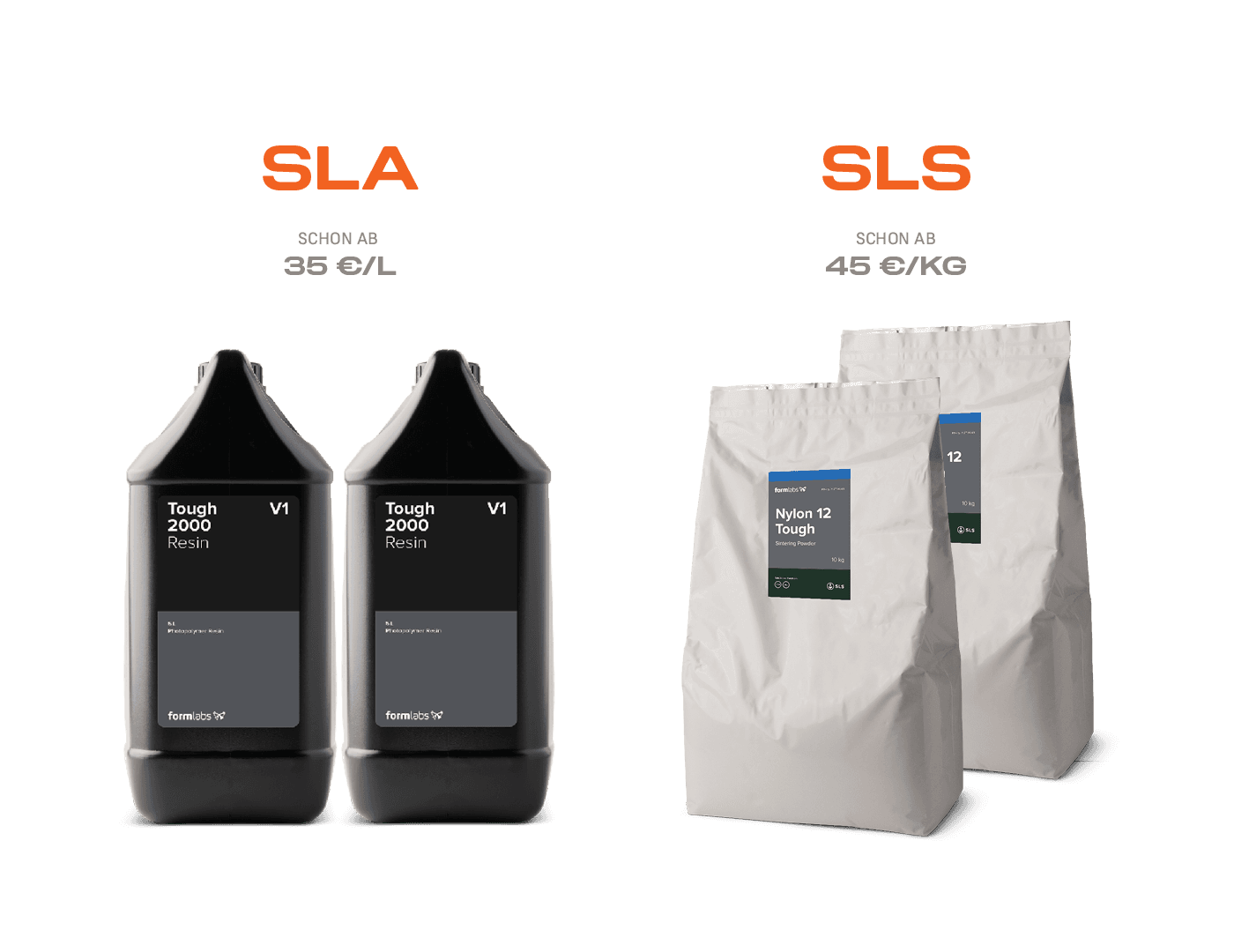 Mengenrabatte auf Materialien