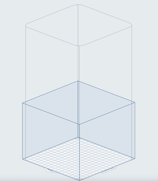 Blue inclusion box in PreForm