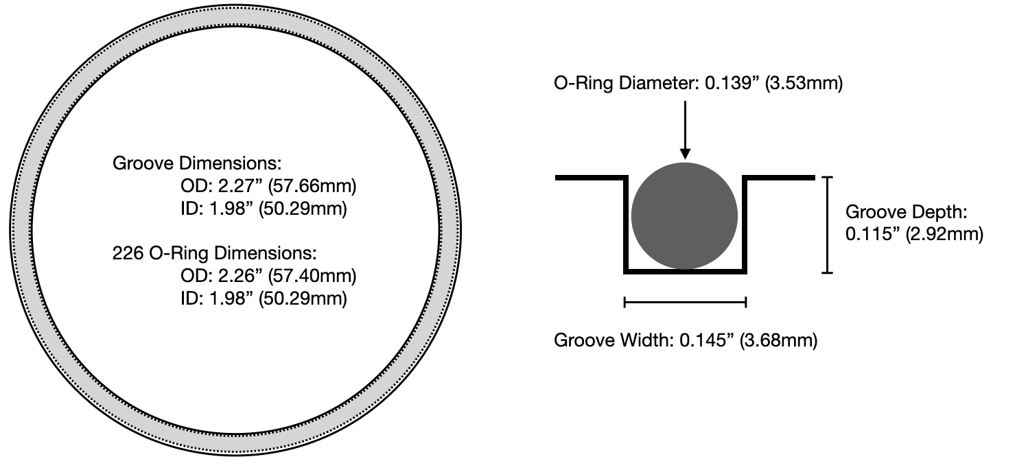 o ring diameter graphic