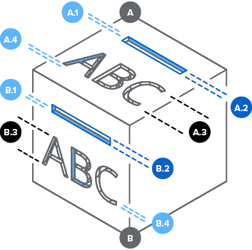 Model showing minimum engraved feature sizes on Fuse 1 generation printers
