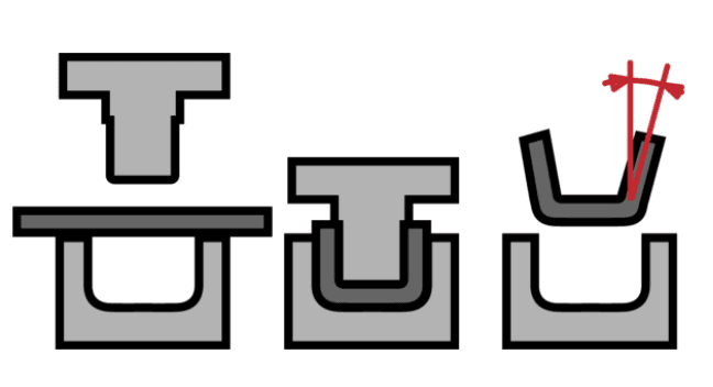 metal springiness graphic