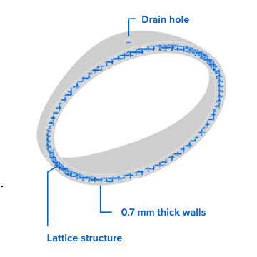Diagram showing wall thickness, lattice structure, and drain hole