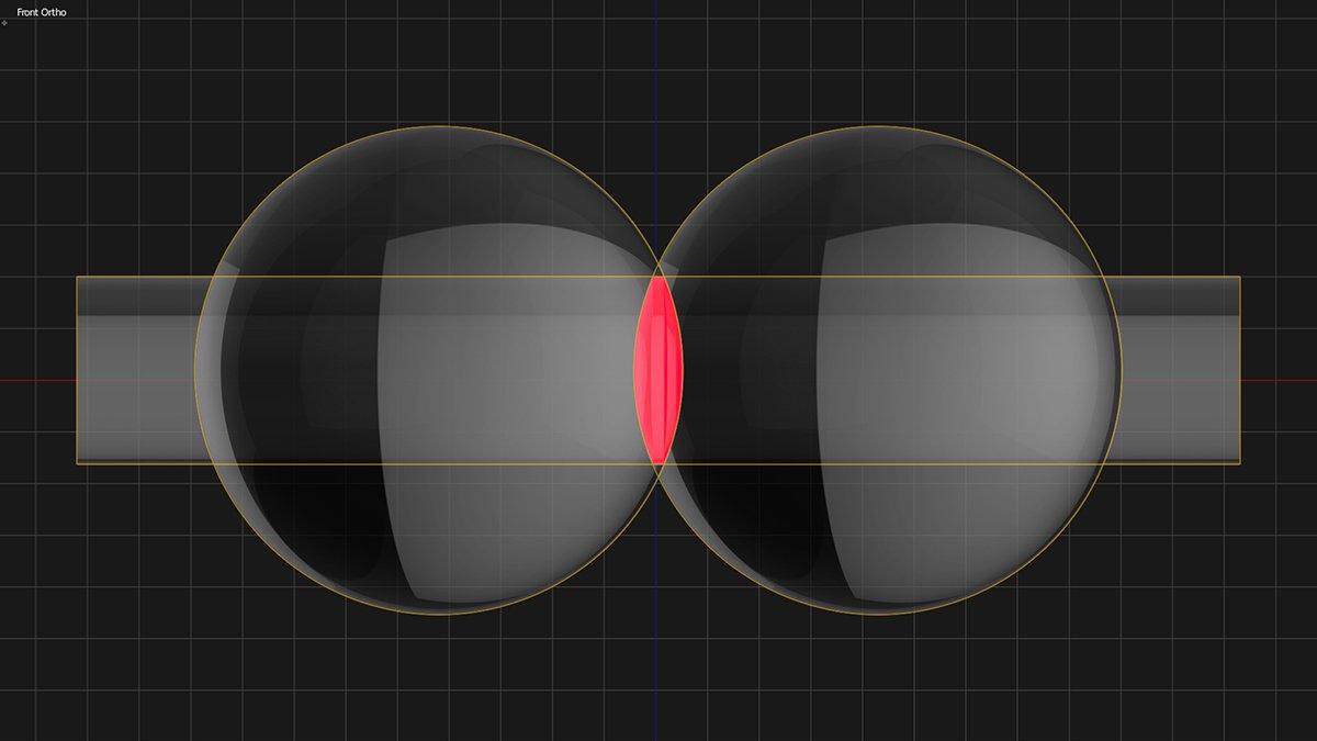 La lente è modellata come intersezione tra due sfere e un cilindro.