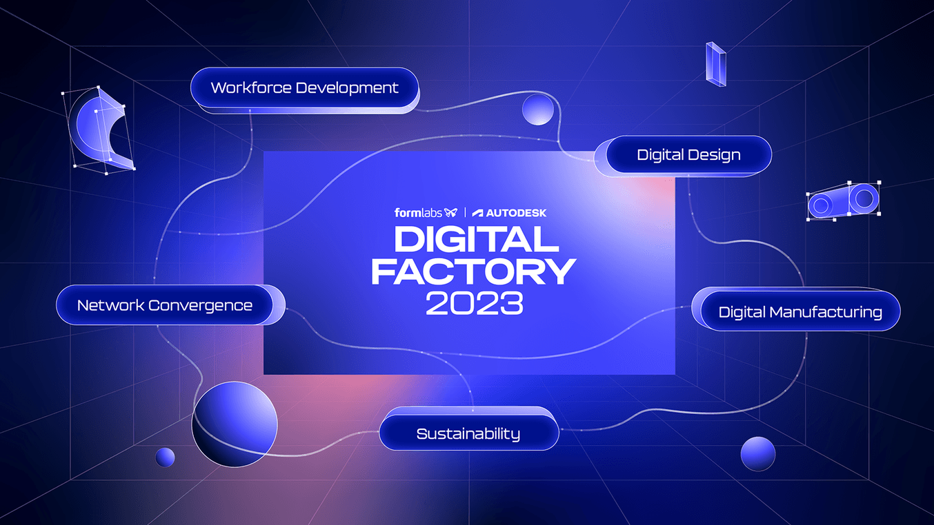 The Digital Factory 2023 Topics