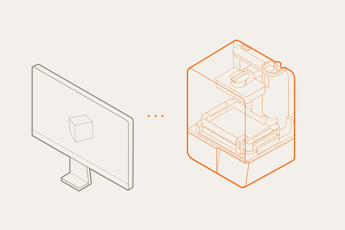 CAD integrations