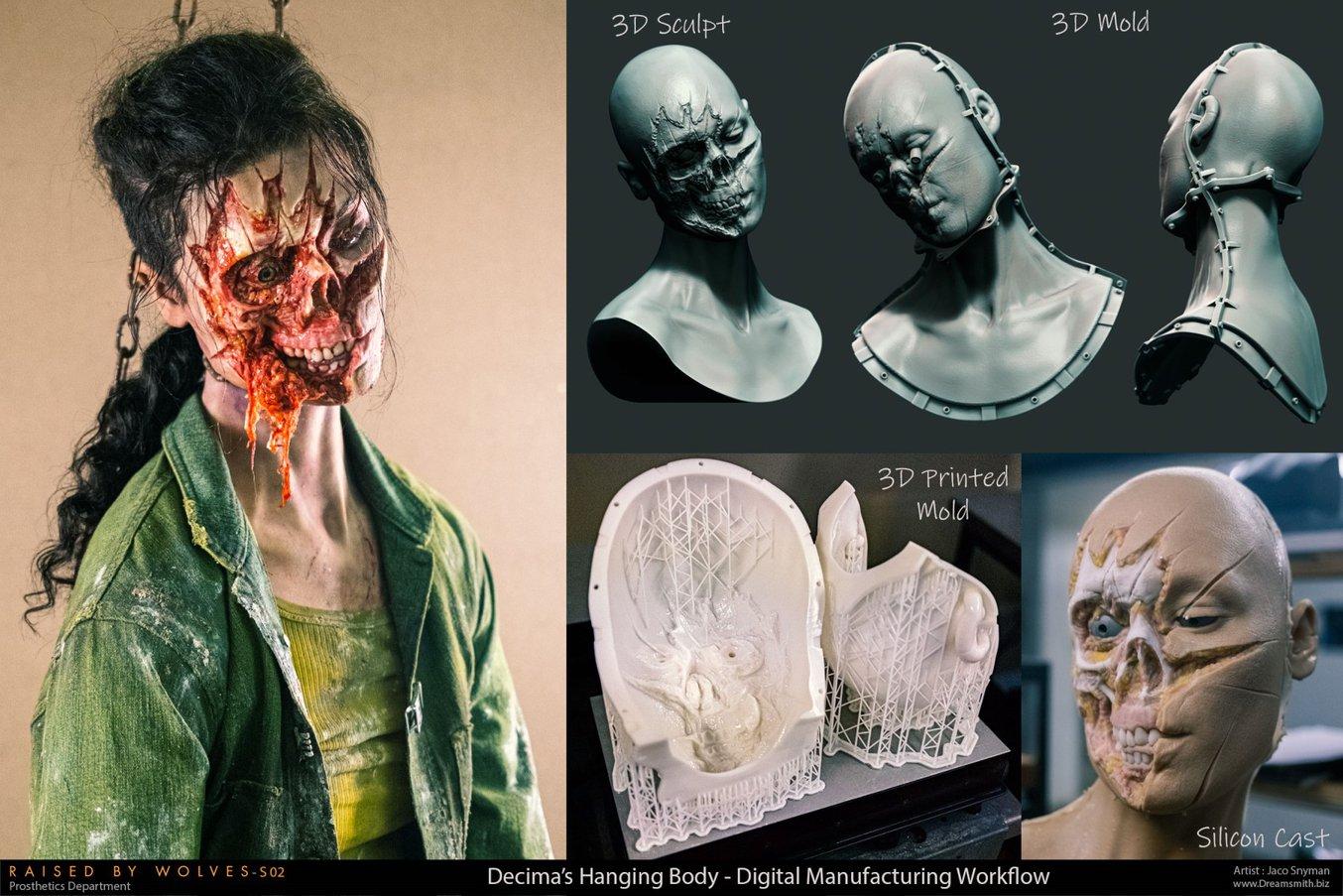デジタルでデザインしRigid 10Kレジンを使って3Dプリントした型で、女優の顔にそっくりのシリコン製レプリカを製造。