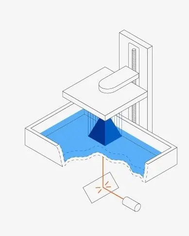 stereolithography