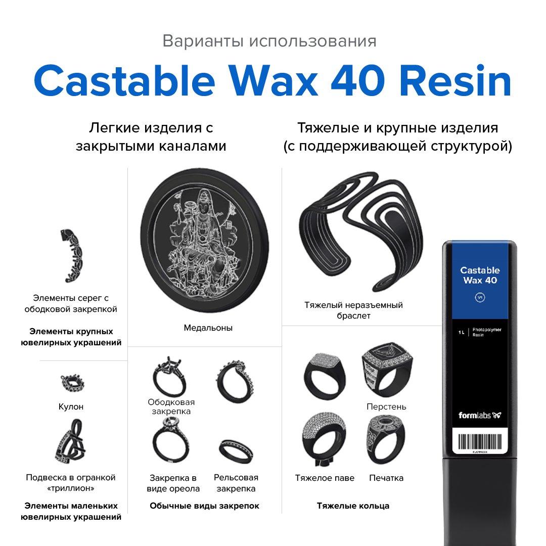 Инфографика - Castable Wax 40 Resin - Материал для 3D-печати