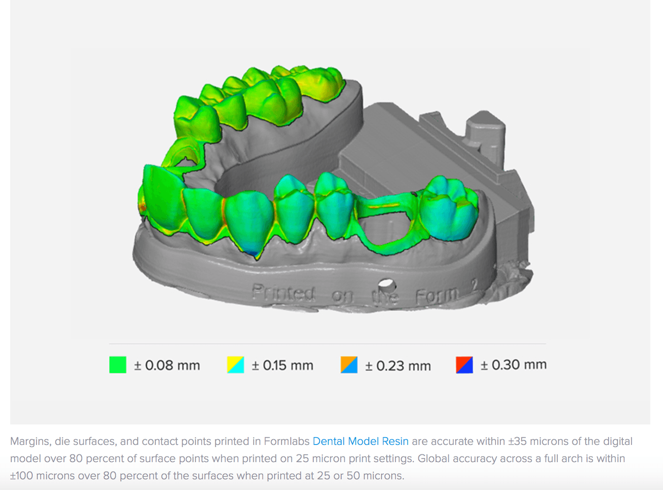 An example from the dental industry comparing a scanned component with the original CAD geometry, demonstrating the ability to maintain tight tolerances across an SLA printed part.