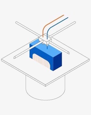 tecnología fdm