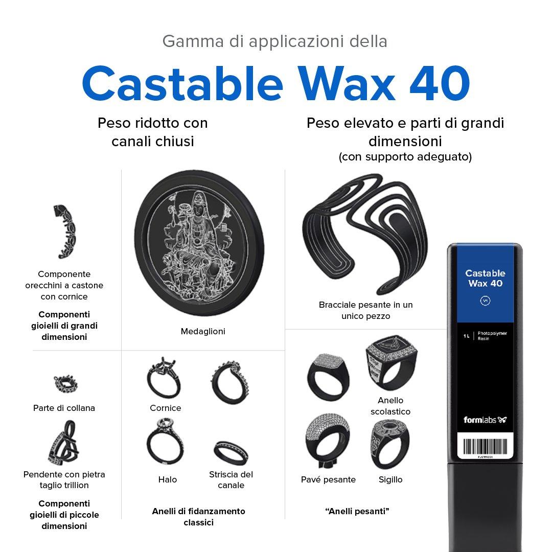 Infographic - Castable Wax 40 Resin - 3D printing material