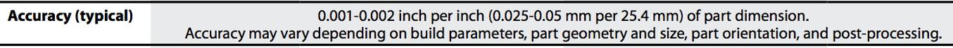 Accuracy for a large industrial printer (priced around $100,000).