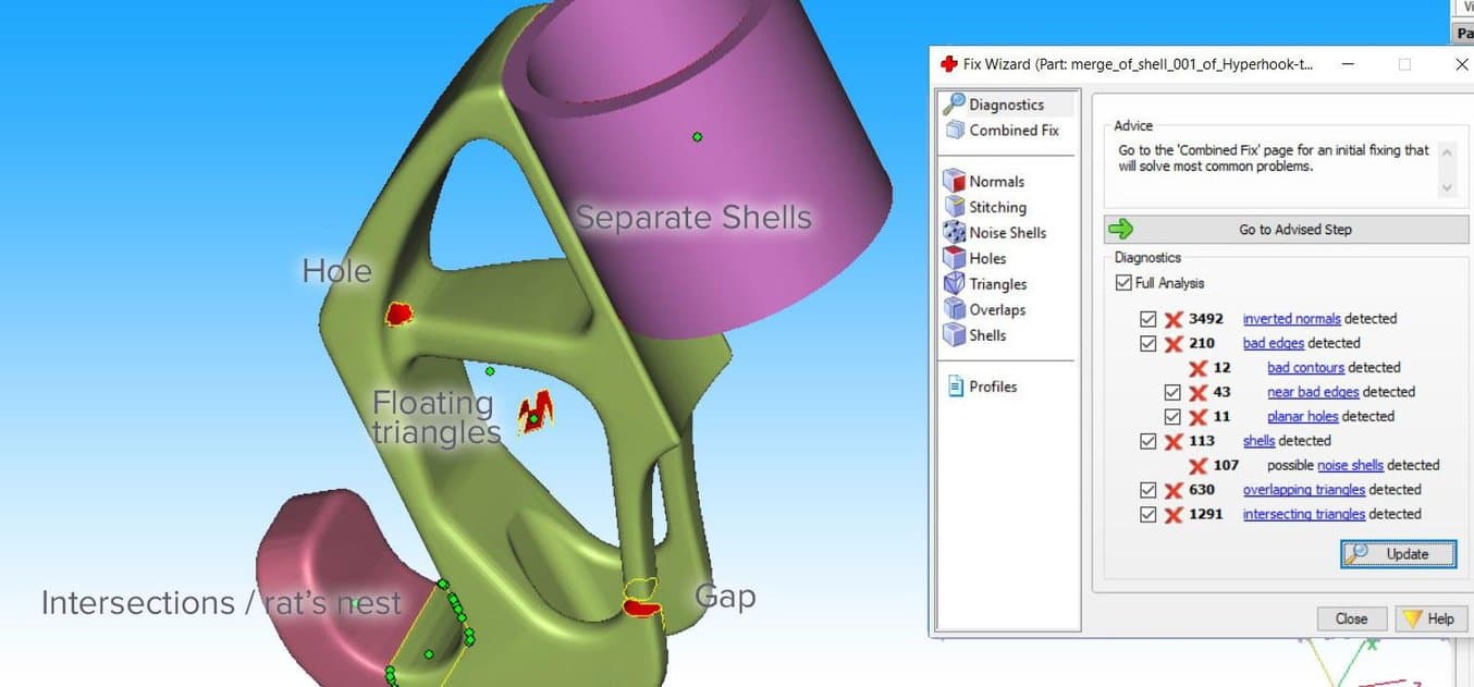 Una malla de modelo 3D con diversos defectos.