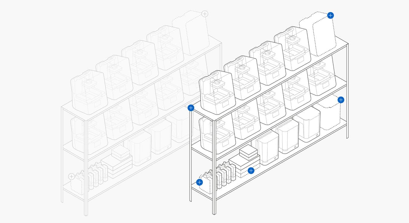 Factory Solutions - impresión 3d personalizada de fábrica