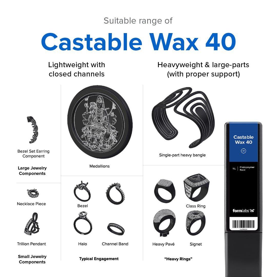 Infographic - Castable Wax 40 Resin - 3D printing material
