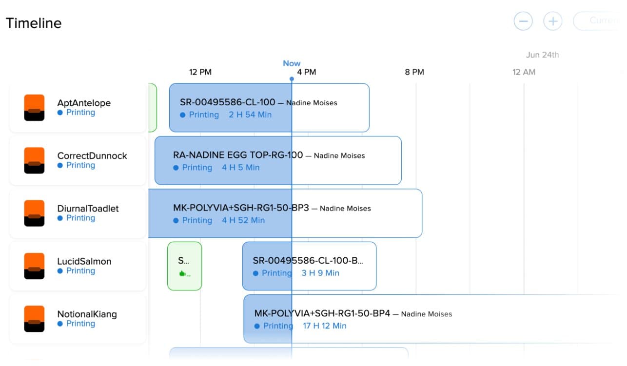 Dashboard timeline screen