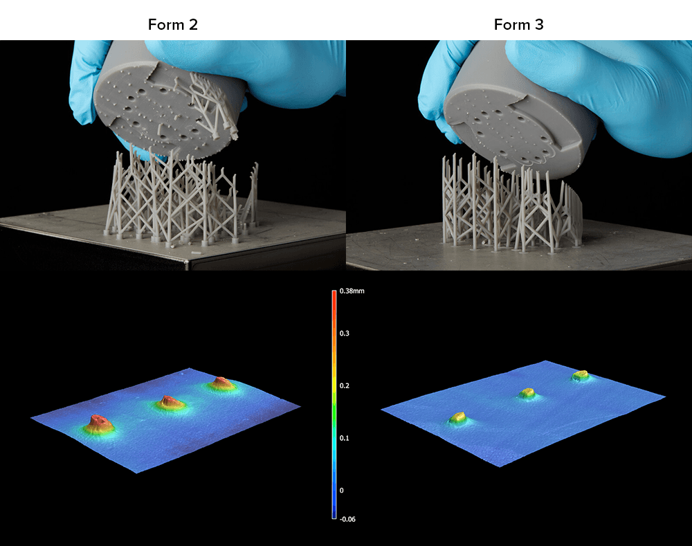 Le leggerissime strutture di supporto della Form 3 lasciano quattro volte meno residui di materiale rispetto ai supporti stampati con la Form 2.