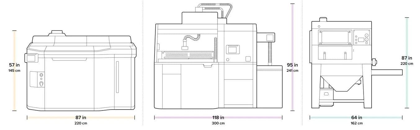 HP MJF footprint