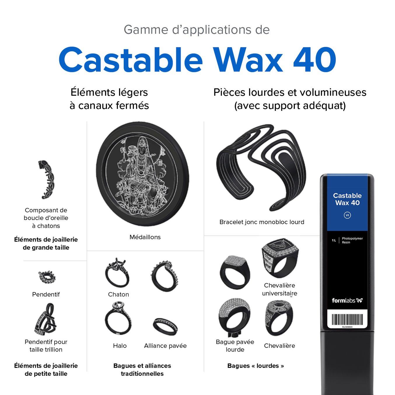 Infographie - Castable Wax 40 Resin - Matériel d'impression 3D