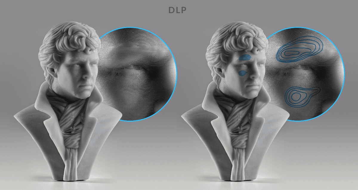 Comparación de tecnología de impresión 3D: SLA vs. DLP