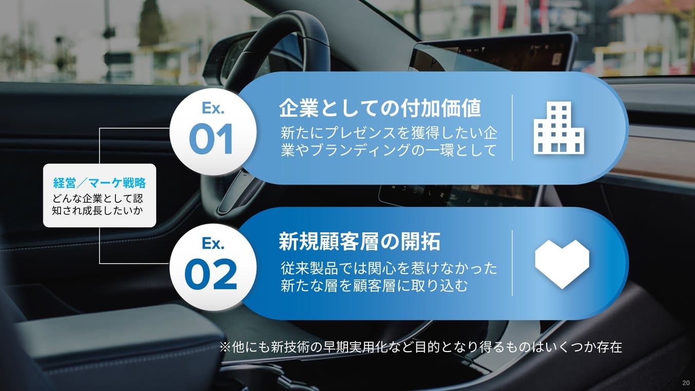 経営上の意義